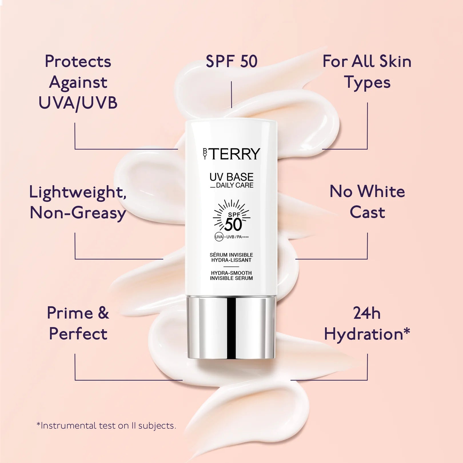UV Base SPF 50 - Protezione Solare per il Viso