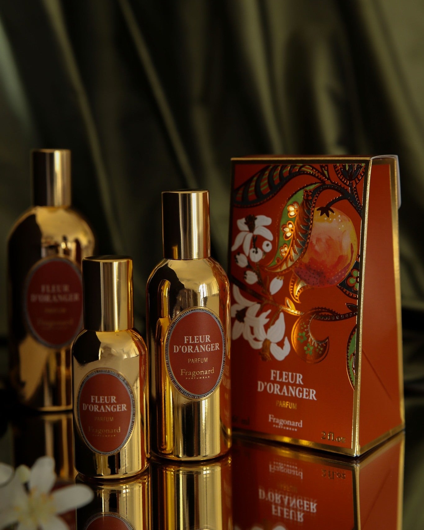 Perfumology