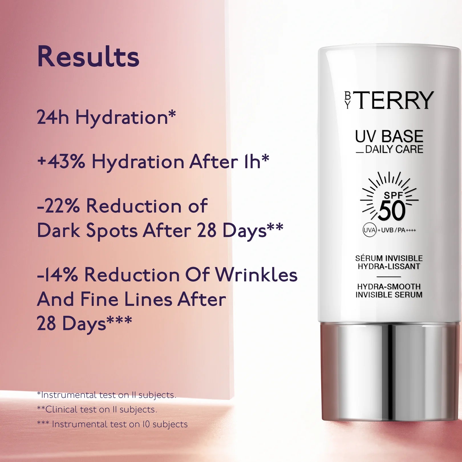 UV Base SPF 50 - Protezione Solare per il Viso