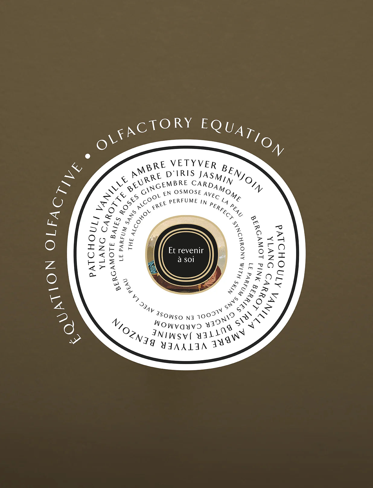 Et revenir à soi - Profumo Solido 5 gr