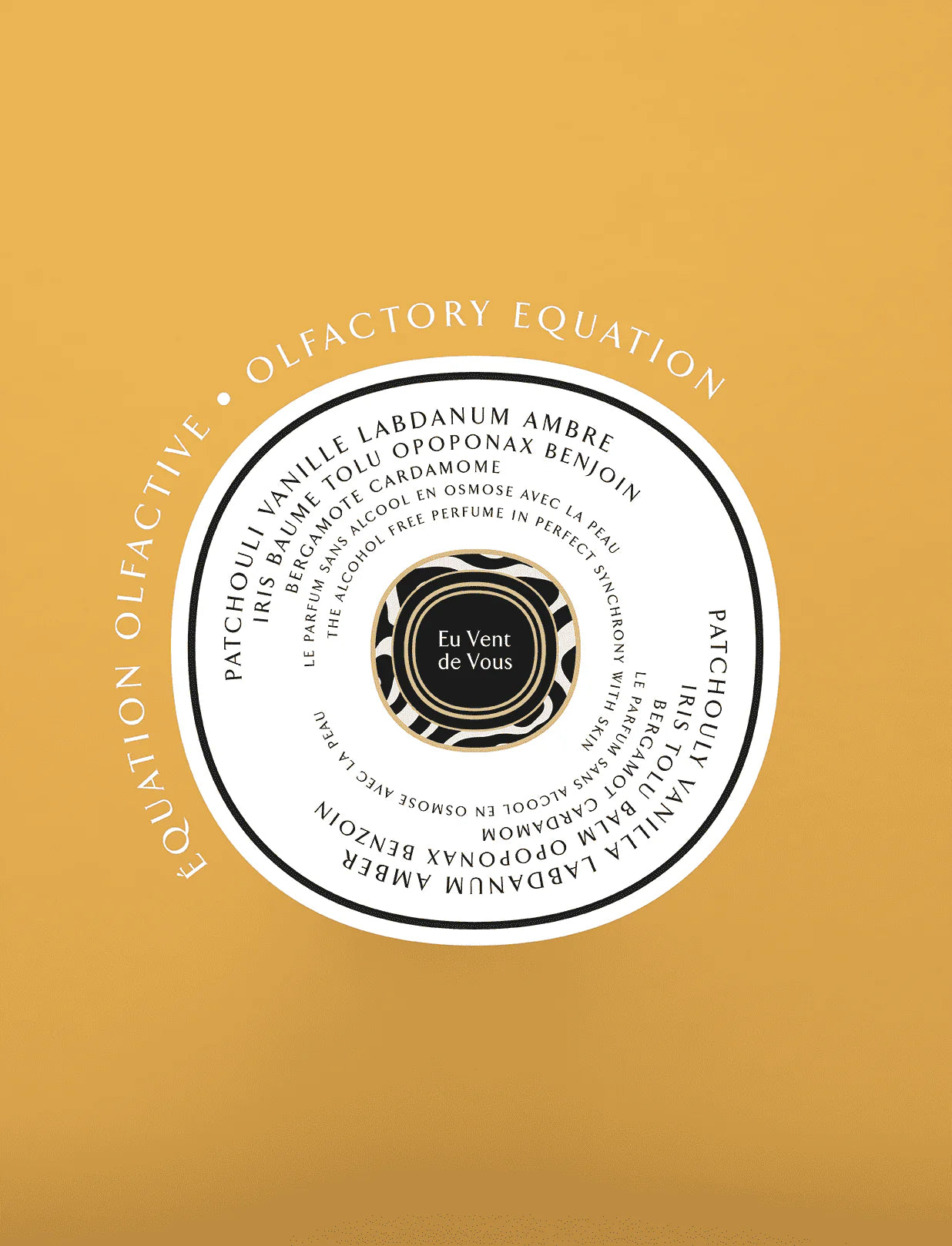 La Rencontre - Eu vent de vous - Profumo Solido &amp; Liquido