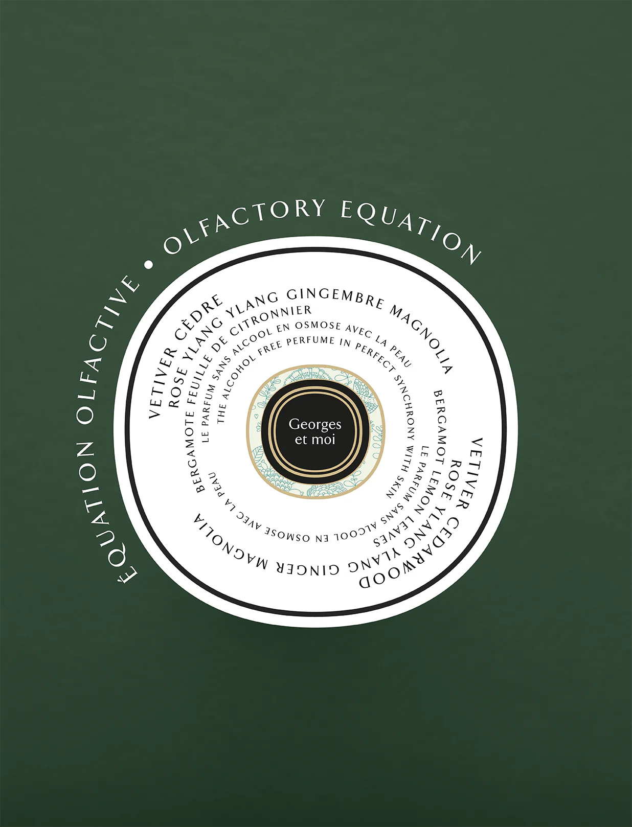 La Rencontre - Georges et moi - Profumo Solido &amp; Liquido