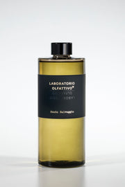 Ricarica – Cuoio Selvaggio