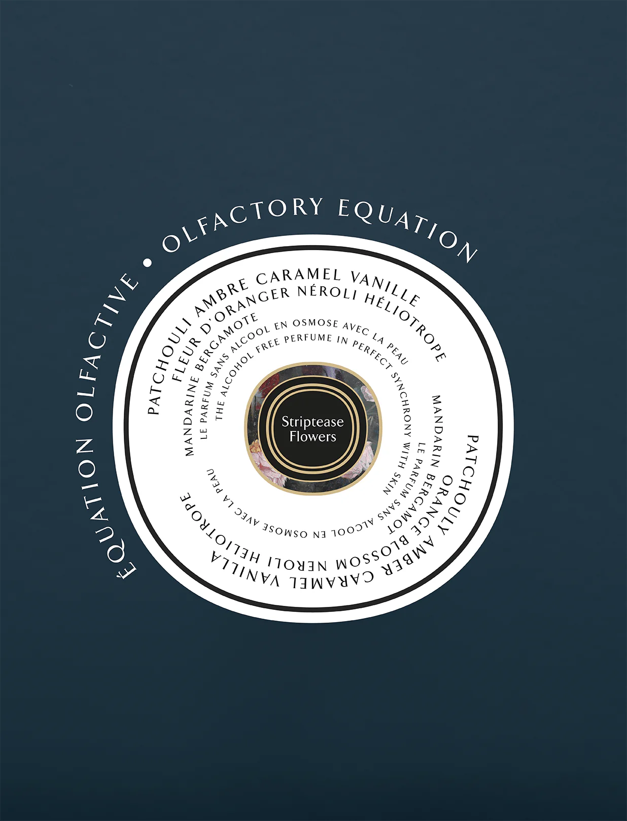 Striptease Flowers - Profumo Solido 5gr